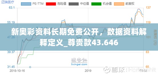 新奥彩资料长期免费公开，数据资料解释定义_尊贵款43.646