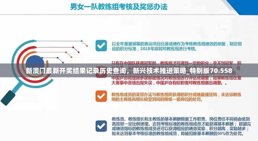 新澳门最新开奖结果记录历史查询，新兴技术推进策略_特别版70.558