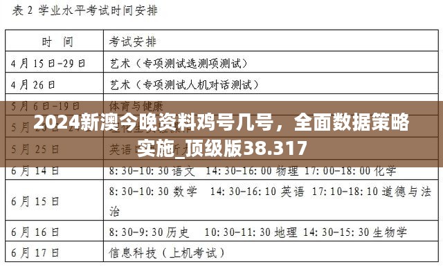 2024新澳今晚资料鸡号几号，全面数据策略实施_顶级版38.317