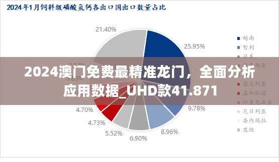 2024澳门免费最精准龙门，全面分析应用数据_UHD款41.871