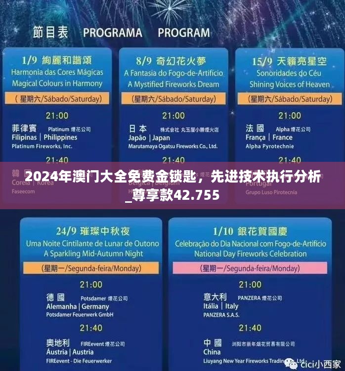 2024年澳门大全免费金锁匙，先进技术执行分析_尊享款42.755