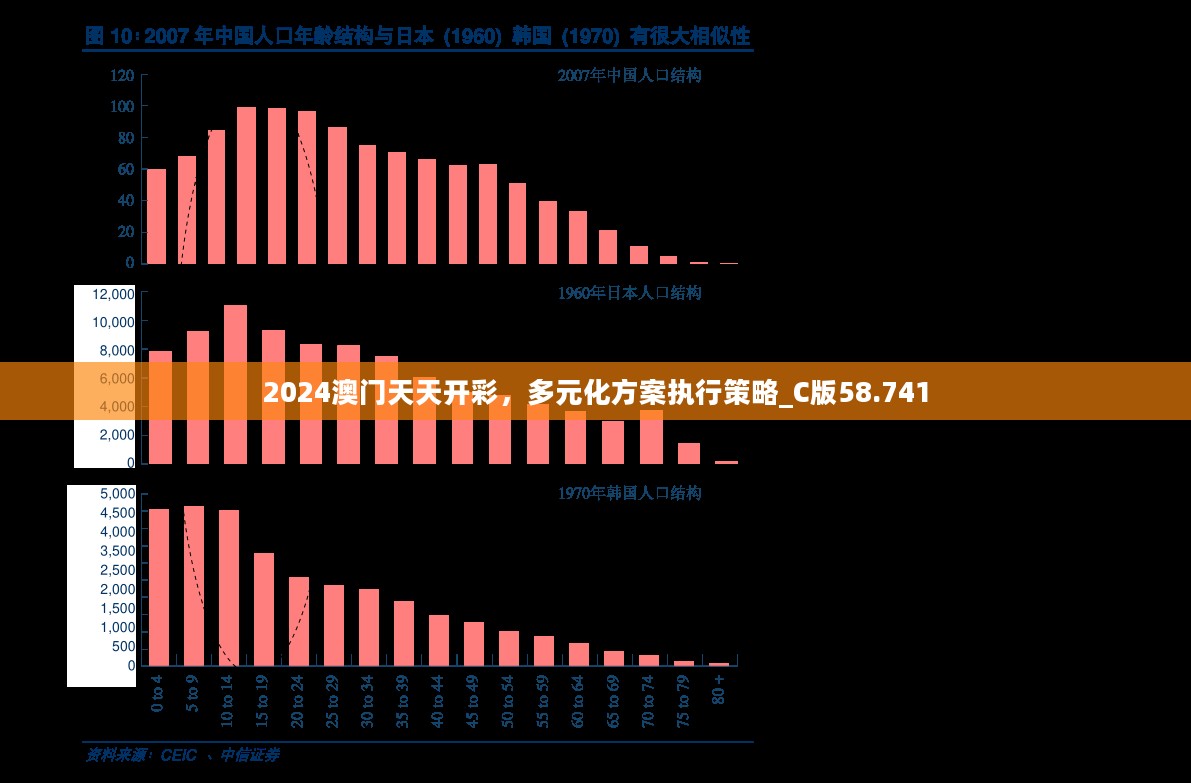 彩票赌博问题