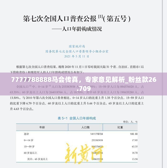 7777788888马会传真，专家意见解析_粉丝款26.709