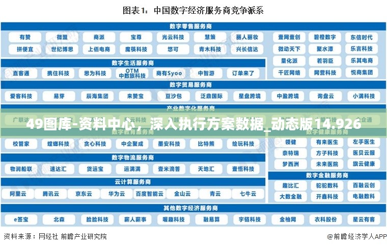 49图库-资料中心，深入执行方案数据_动态版14.926