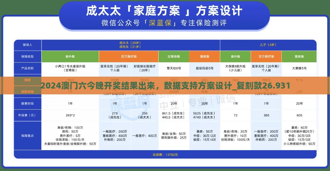 2024澳门六今晚开奖结果出来，数据支持方案设计_复刻款26.931