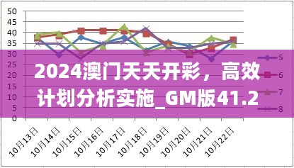 2024澳门天天开彩，高效计划分析实施_GM版41.237