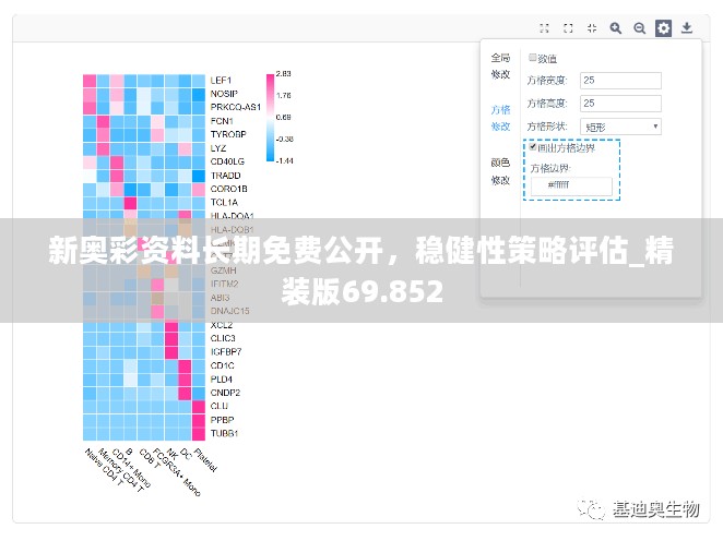 新奥彩资料长期免费公开，稳健性策略评估_精装版69.852