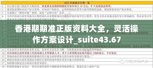 香港期期准正版资料大全，灵活操作方案设计_suite43.67