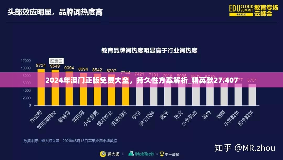 2024年澳门正版免费大全，持久性方案解析_精英款27.407