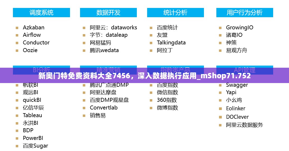 新奥门特免费资料大全7456，深入数据执行应用_mShop71.752