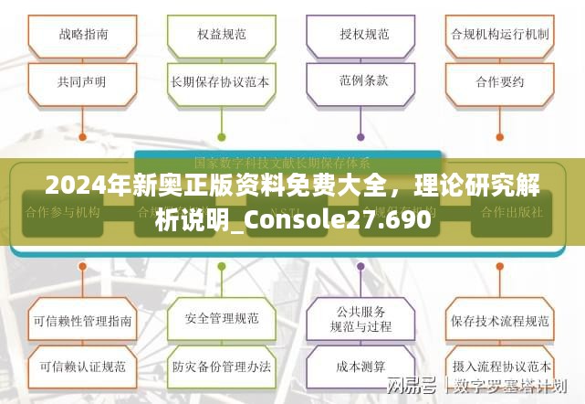 2024年新奥正版资料免费大全，理论研究解析说明_Console27.690