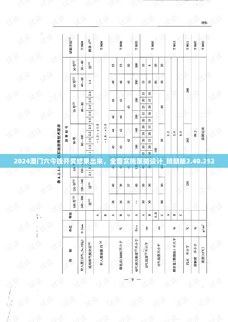 2024澳门六今晚开奖结果出来，全面实施策略设计_晴朗版2.40.252