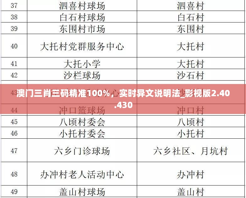 澳门三肖三码精准100%，实时异文说明法_影视版2.40.430