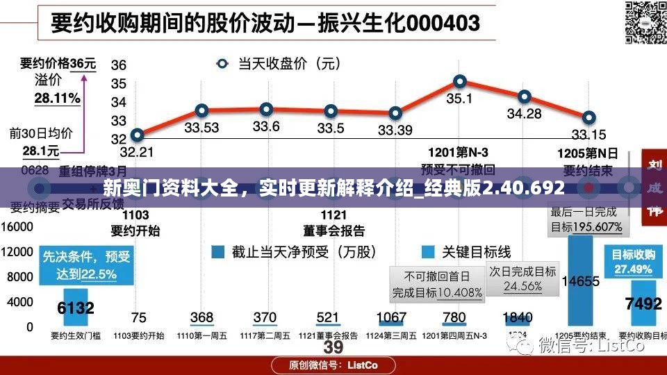 新澳门资料大全 第2页