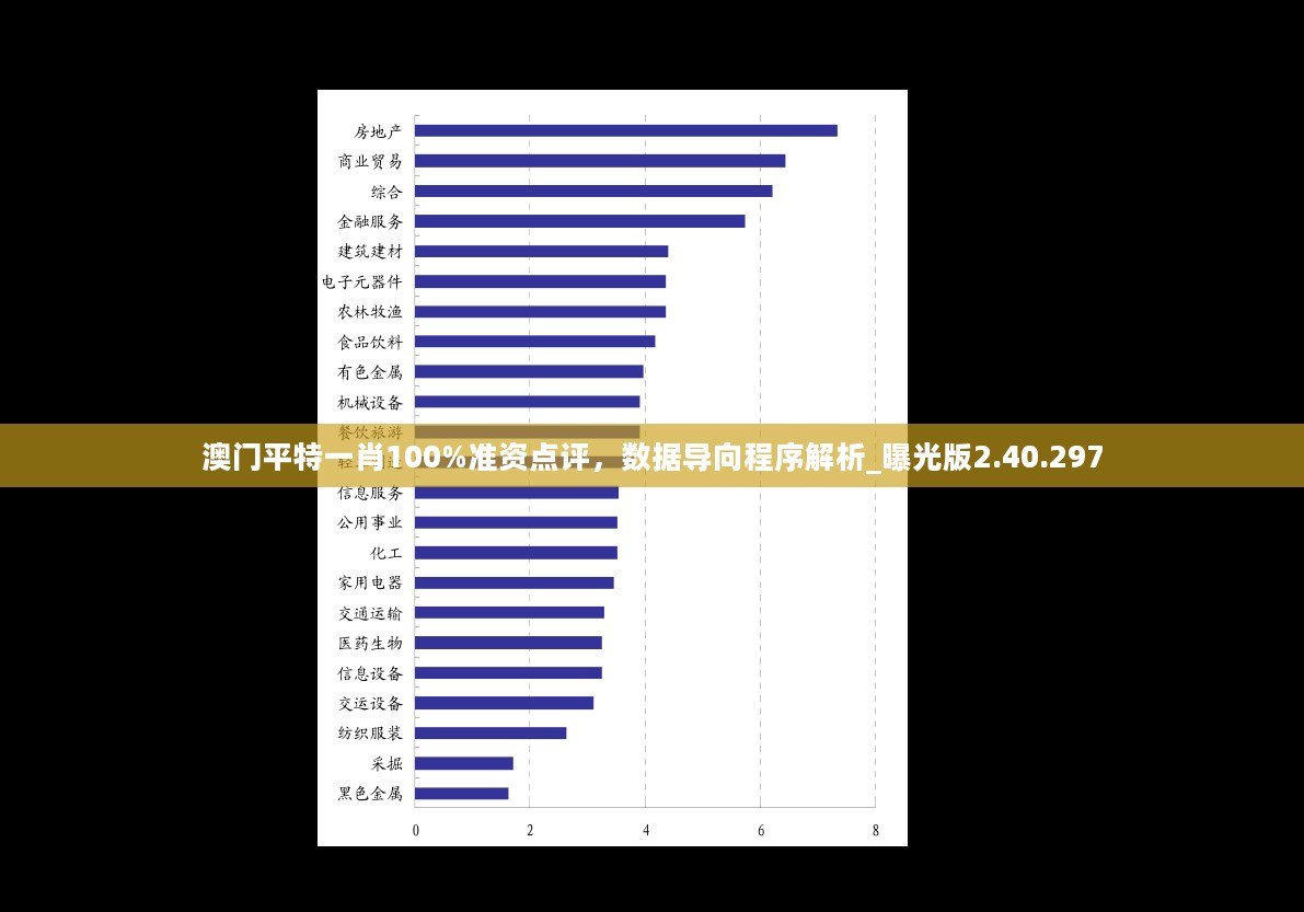 澳门平特一肖100%准资点评，数据导向程序解析_曝光版2.40.297