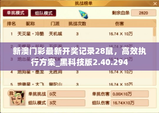 新澳门彩最新开奖记录28鼠，高效执行方案_黑科技版2.40.294