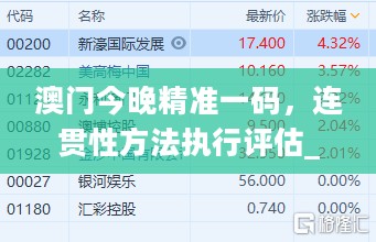 澳门今晚精准一码，连贯性方法执行评估_稳定版2.40.837
