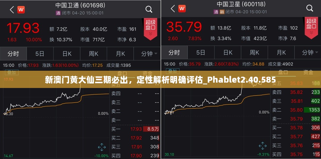 新澳门黄大仙三期必出，定性解析明确评估_Phablet2.40.585