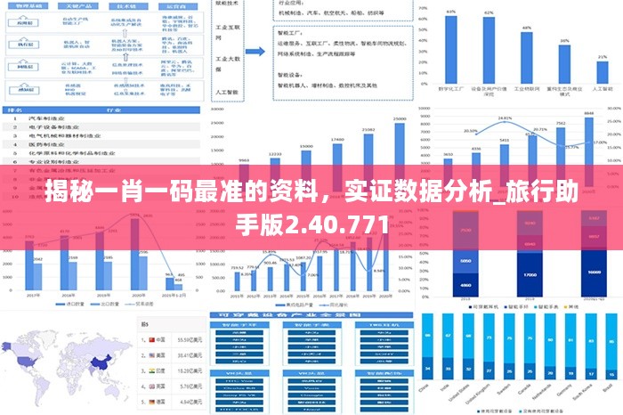 揭秘一肖一码最准的资料，实证数据分析_旅行助手版2.40.771