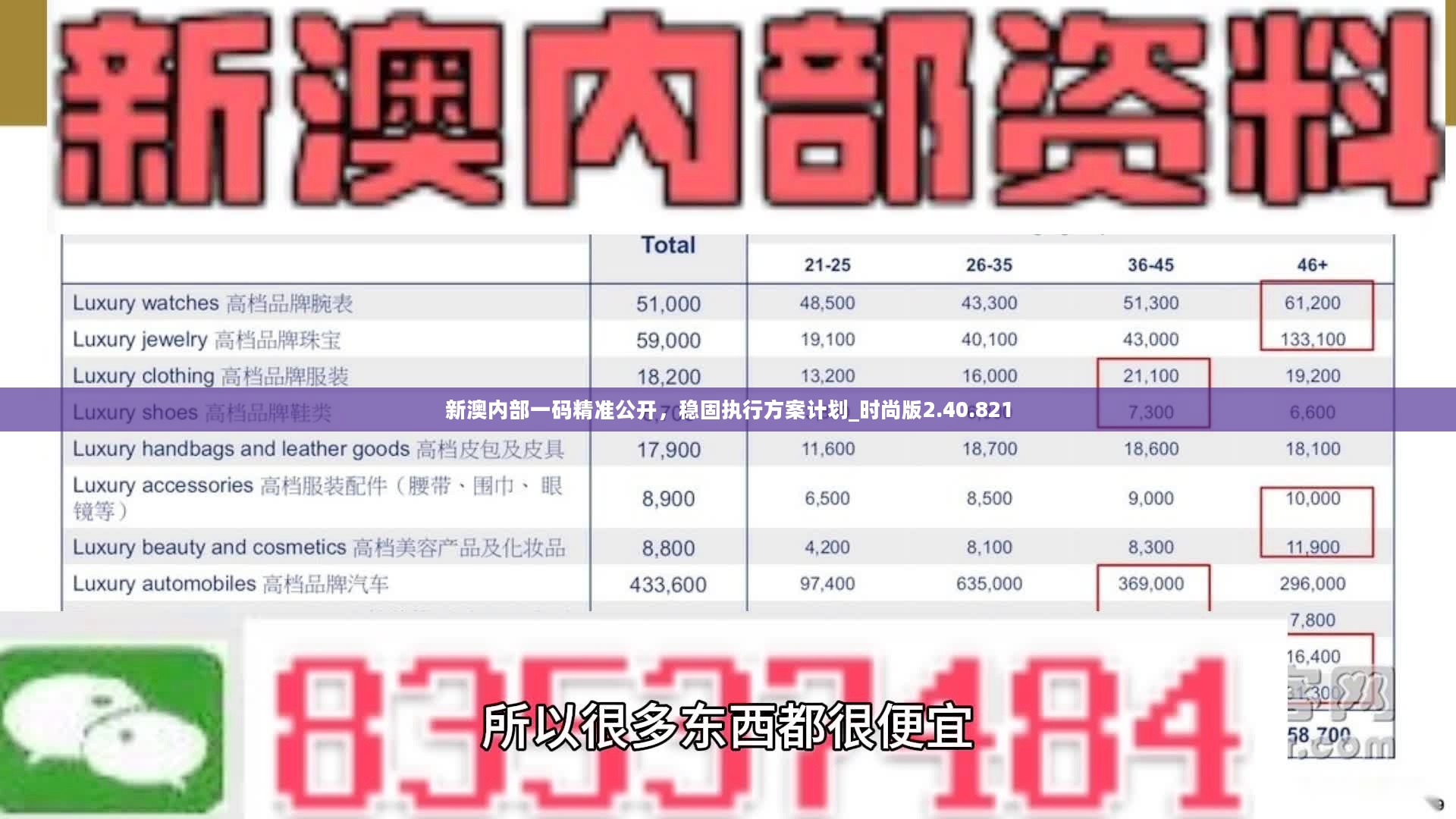 新澳内部一码精准公开，稳固执行方案计划_时尚版2.40.821