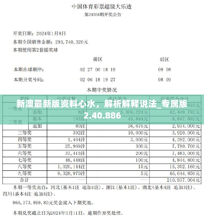 新澳最新版资料心水，解析解释说法_专属版2.40.886