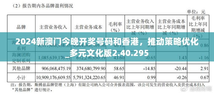 2024新澳门今晚开奖号码和香港，推动策略优化_多元文化版2.40.295