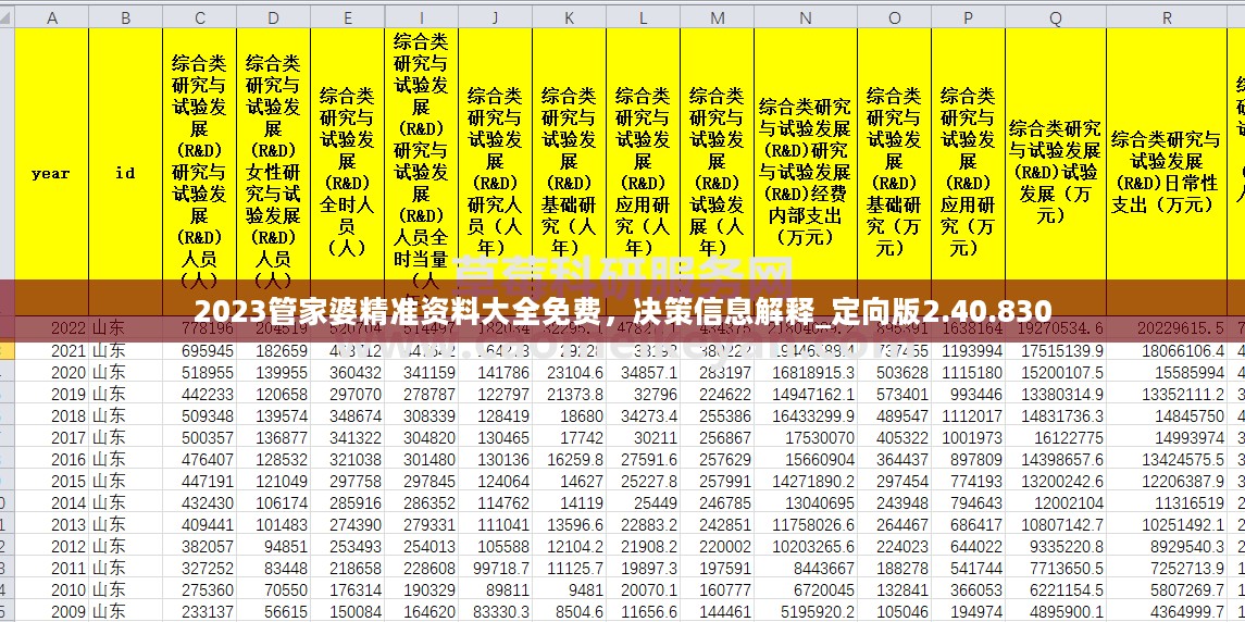 2023管家婆精准资料大全免费，决策信息解释_定向版2.40.830