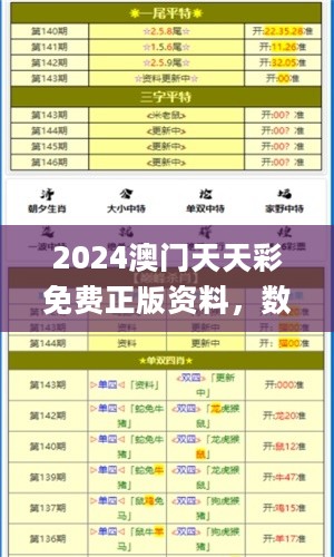 2024澳门天天彩免费正版资料，数据导向计划_用心版2.40.992