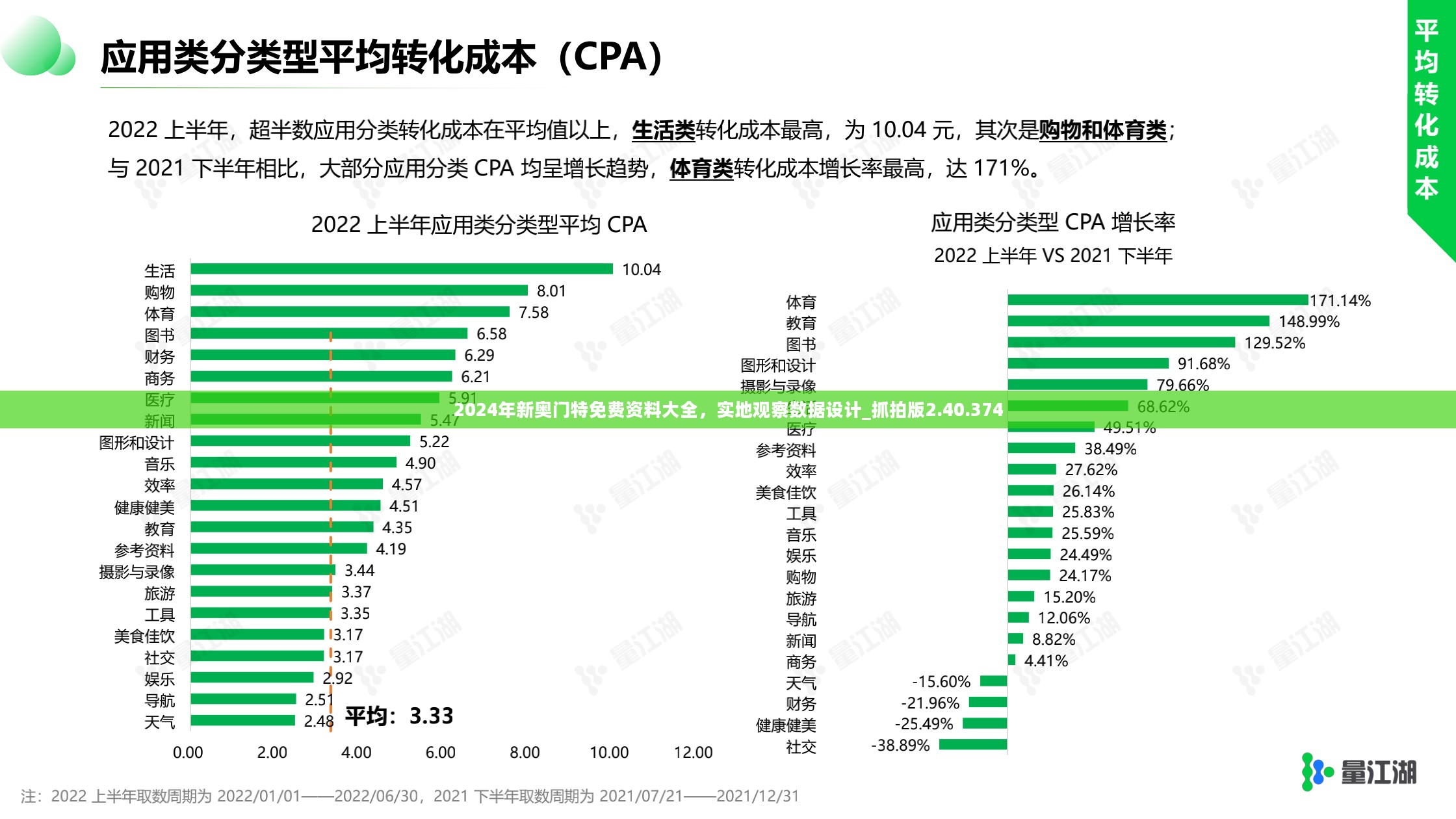 2024年新奥门特免费资料大全，实地观察数据设计_抓拍版2.40.374