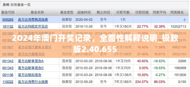 2024年澳门开奖记录