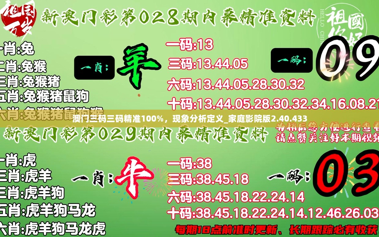 澳门三码三码精准100%，现象分析定义_家庭影院版2.40.433