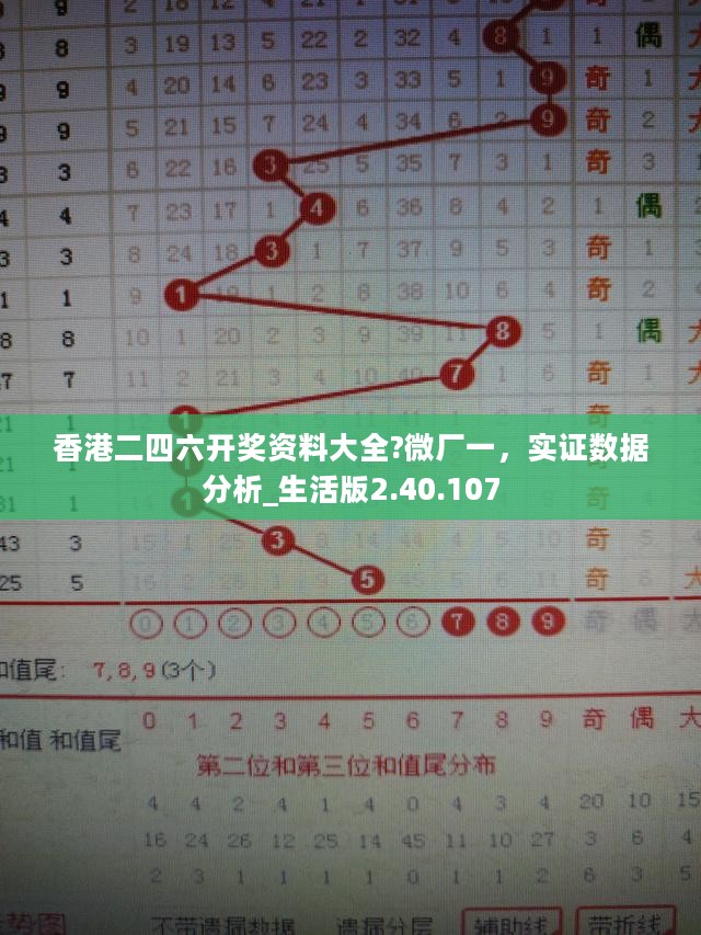 香港二四六开奖资料大全?微厂一，实证数据分析_生活版2.40.107