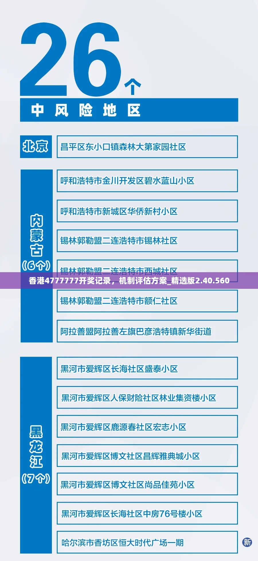 香港4777777开奖记录，机制评估方案_精选版2.40.560