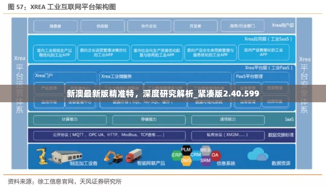 新澳最新版精准特，深度研究解析_紧凑版2.40.599