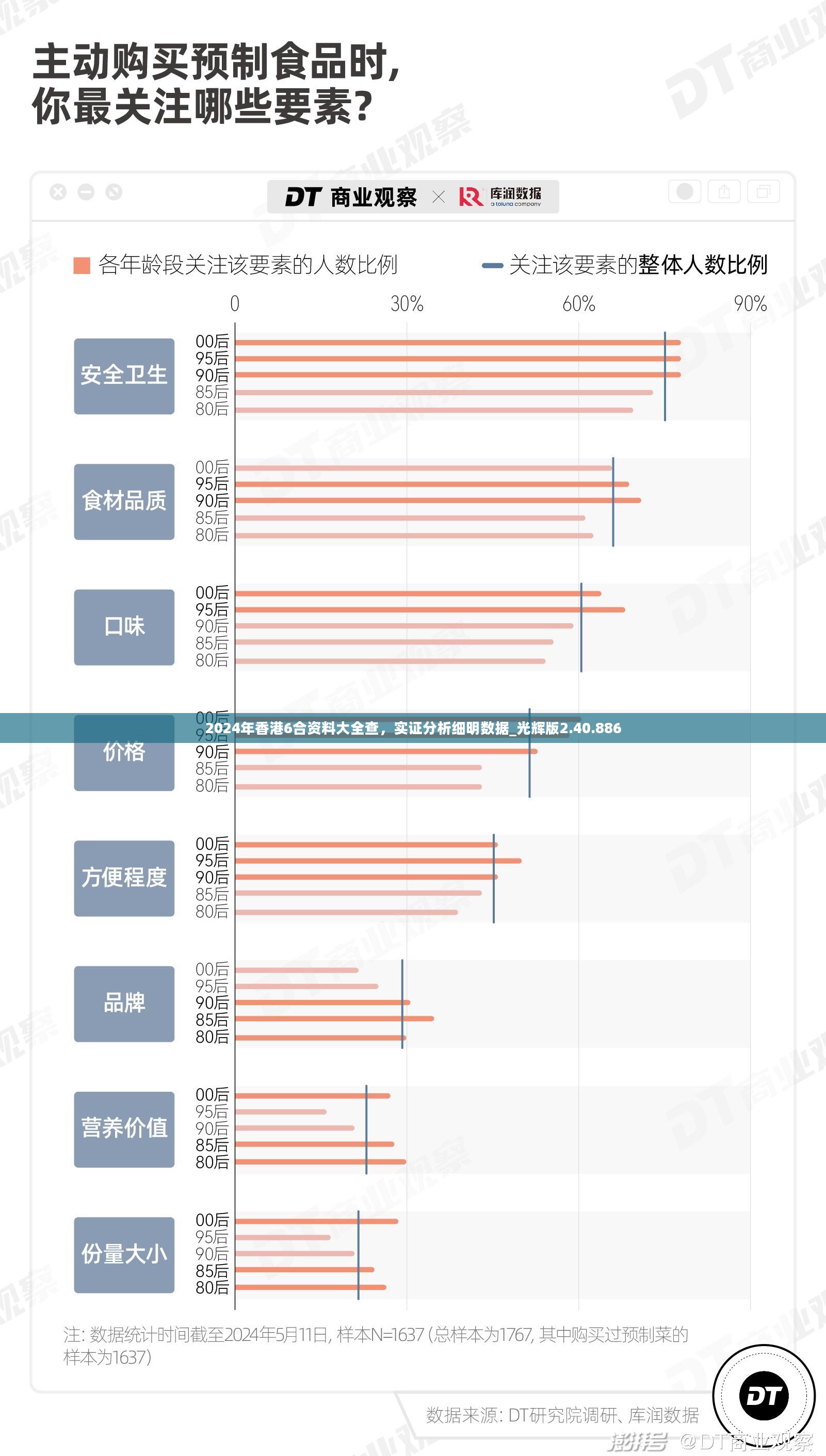 2024年香港六合资料