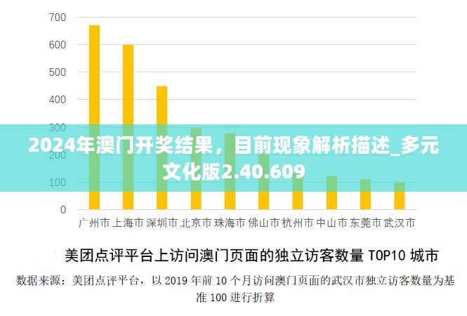 2024年澳门开奖结果，目前现象解析描述_多元文化版2.40.609