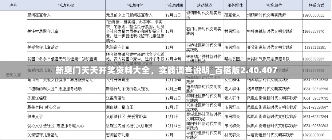 新奥门天天开奖资料大全，实践调查说明_百搭版2.40.407