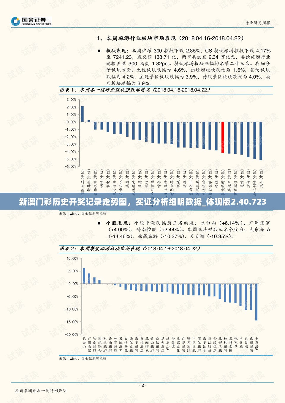 新澳门彩历史开奖记录走势图，实证分析细明数据_体现版2.40.723