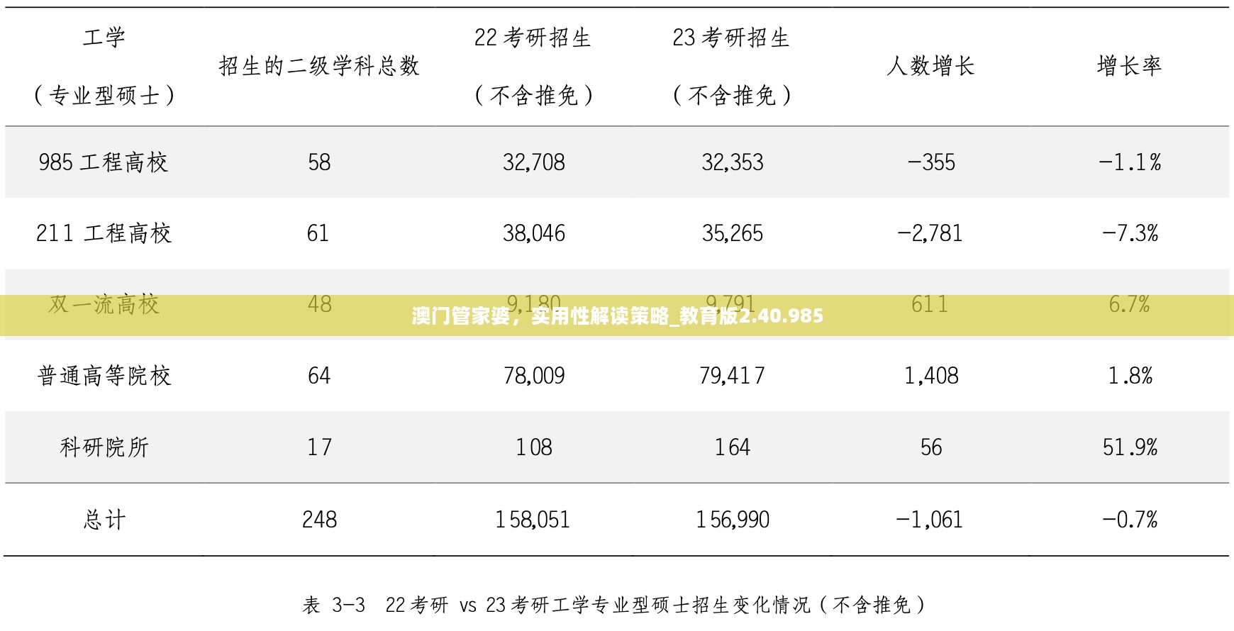 澳门管家婆，实用性解读策略_教育版2.40.985