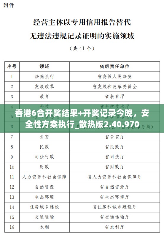 香港6合开奖结果+开奖记录今晚，安全性方案执行_散热版2.40.970