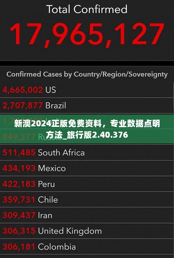 新澳2024正版免费资料，专业数据点明方法_旅行版2.40.376