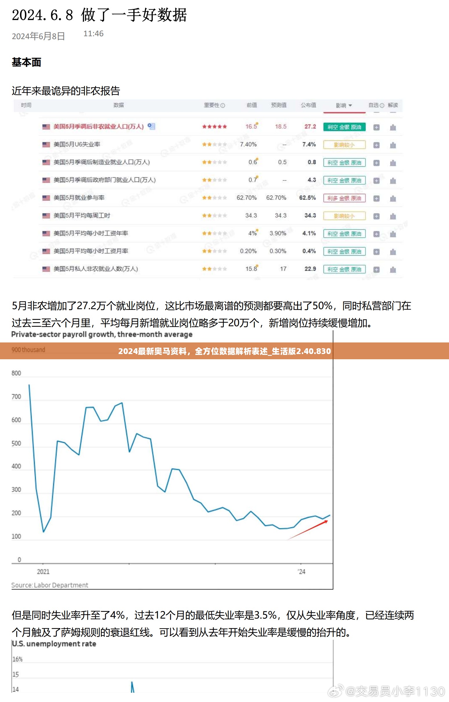 2024最新奥马资料