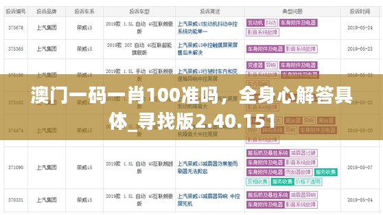 澳门一码一肖100准吗，全身心解答具体_寻找版2.40.151