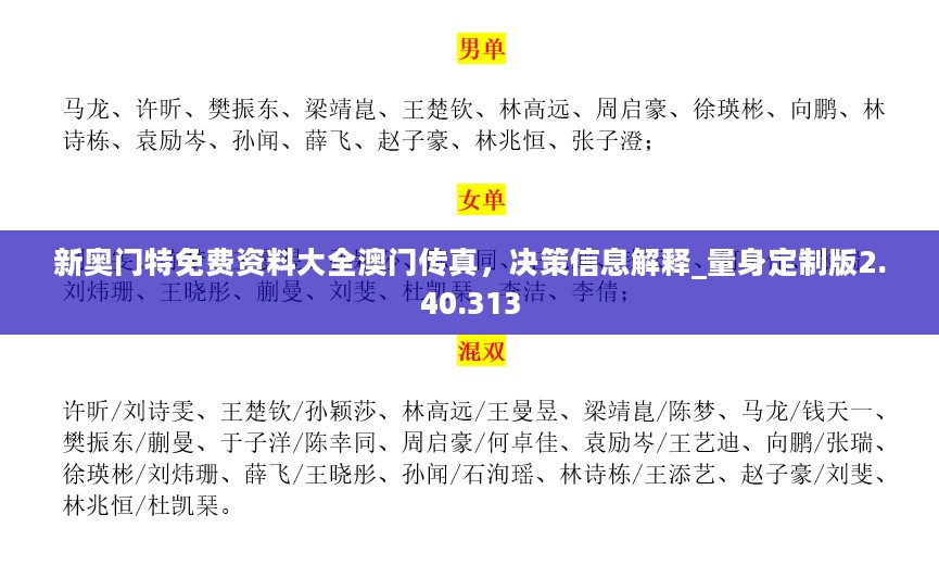 新奥门特免费资料大全澳门传真，决策信息解释_量身定制版2.40.313