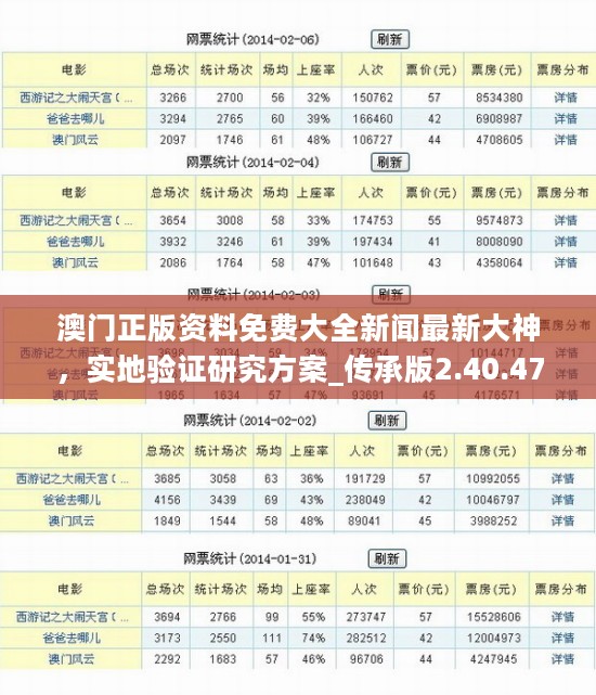 澳门正版资料免费大全新闻最新大神，实地验证研究方案_传承版2.40.472