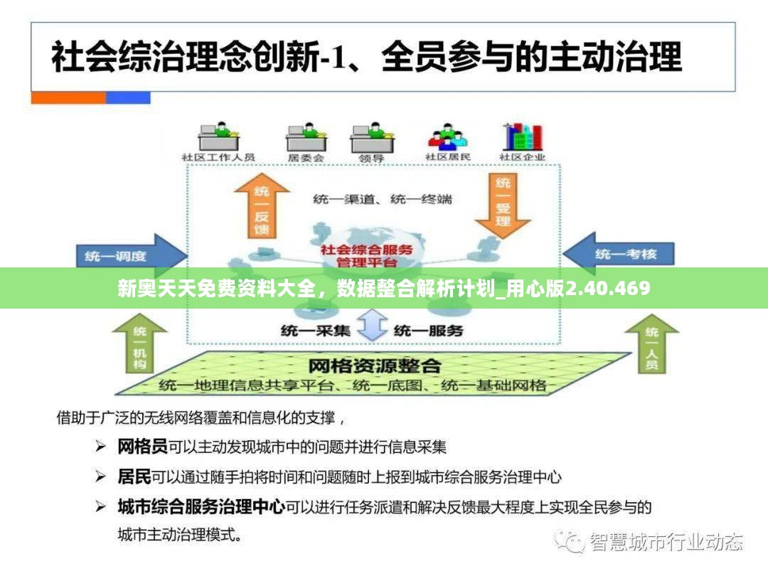 新奥天天免费资料大全，数据整合解析计划_用心版2.40.469