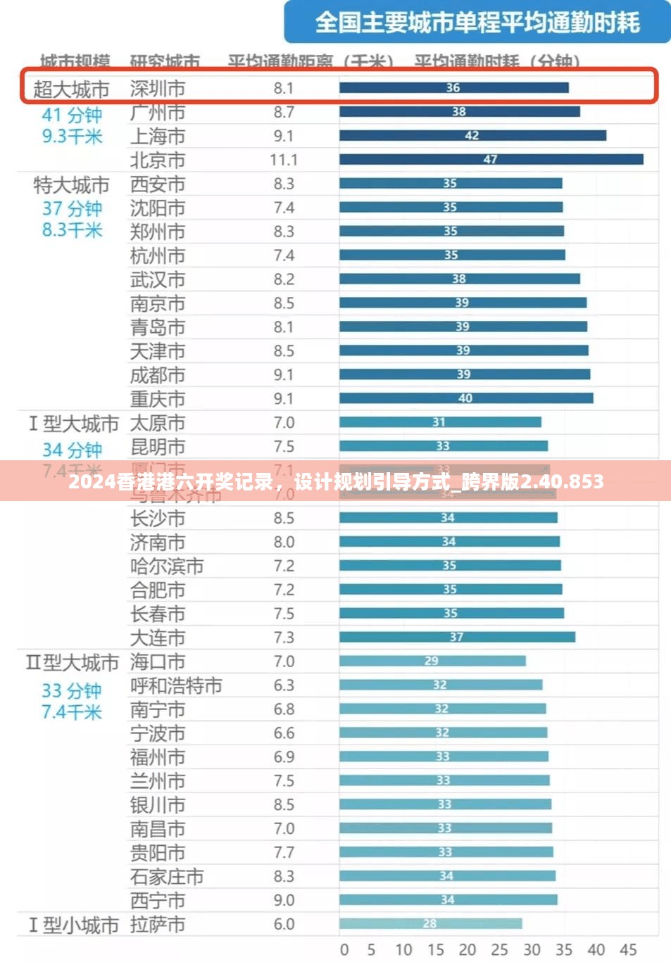 2024香港港六开奖记录，设计规划引导方式_跨界版2.40.853