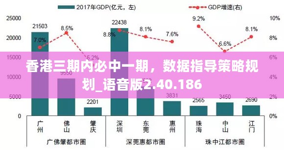 香港三期内必中一期，数据指导策略规划_语音版2.40.186