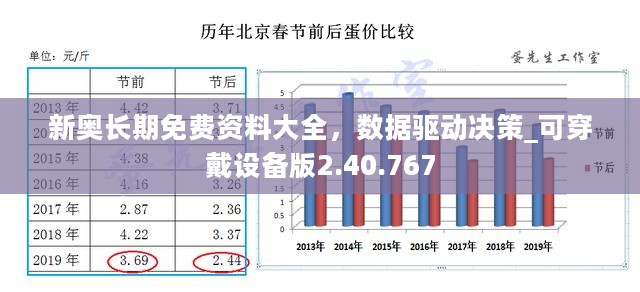 新奥长期免费资料大全，数据驱动决策_可穿戴设备版2.40.767