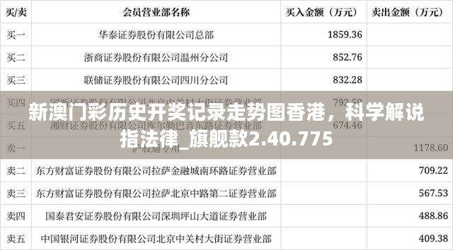 新澳门彩历史开奖记录走势图香港，科学解说指法律_旗舰款2.40.775